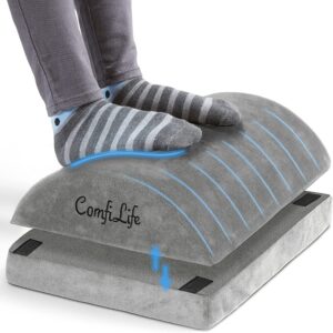 ComfiLife Foot Rest for Under Desk at Work – Adjustabl...